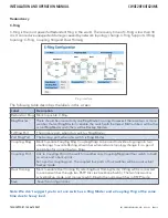 Предварительный просмотр 36 страницы Comnet CWGE28FX4TX24MS Installation And Operation Manual