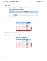 Предварительный просмотр 52 страницы Comnet CWGE28FX4TX24MS Installation And Operation Manual