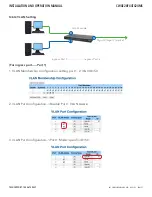 Предварительный просмотр 53 страницы Comnet CWGE28FX4TX24MS Installation And Operation Manual