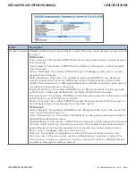 Предварительный просмотр 85 страницы Comnet CWGE28FX4TX24MS Installation And Operation Manual