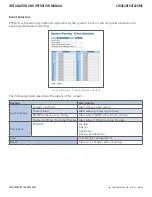 Предварительный просмотр 90 страницы Comnet CWGE28FX4TX24MS Installation And Operation Manual