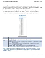 Предварительный просмотр 97 страницы Comnet CWGE28FX4TX24MS Installation And Operation Manual