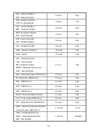 Предварительный просмотр 76 страницы Comnet CWGE2FE8MSPOE Installation And Operation Manual