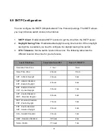 Предварительный просмотр 38 страницы Comnet CWGE9MS Installation And Operation Manual