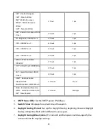 Предварительный просмотр 39 страницы Comnet CWGE9MS Installation And Operation Manual