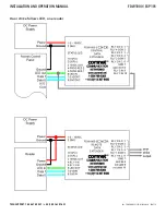 Предварительный просмотр 19 страницы Comnet EXP100C Installation And Operation Manual