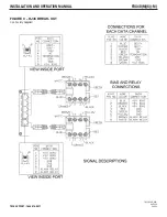 Предварительный просмотр 3 страницы Comnet FDX4DM1A Installation And Operation Manual