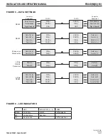 Preview for 5 page of Comnet FDX4DM1A Installation And Operation Manual