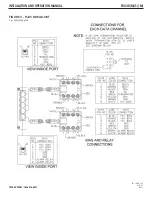 Предварительный просмотр 3 страницы Comnet FDX4DS1 Series Installation And Operation Manual