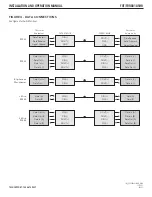 Preview for 3 page of Comnet FVR1010SHR Installation And Operation Manual