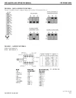 Preview for 5 page of Comnet FVR1010SHR Installation And Operation Manual