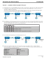 Preview for 8 page of Comnet FVR1010SHR Installation And Operation Manual