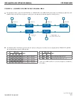 Preview for 9 page of Comnet FVR1010SHR Installation And Operation Manual