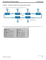 Preview for 10 page of Comnet FVR1010SHR Installation And Operation Manual