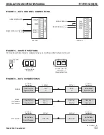 Предварительный просмотр 3 страницы Comnet FVR1021 Series Installation And Operation Manual