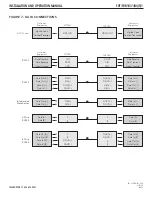 Предварительный просмотр 4 страницы Comnet FVR1031S1 Installation And Operation Manual