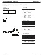 Preview for 3 page of Comnet FVR10D2I1C4E Installation And Operation Manual