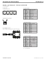 Preview for 4 page of Comnet FVR10D2I1C4E Installation And Operation Manual