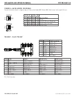 Preview for 5 page of Comnet FVR10D2I1C4E Installation And Operation Manual