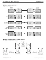 Preview for 6 page of Comnet FVR10D2I1C4E Installation And Operation Manual