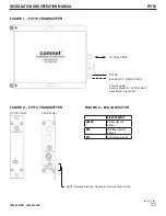 Предварительный просмотр 2 страницы Comnet FVT10 Installation And Operation Manual