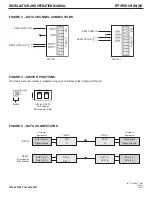 Preview for 3 page of Comnet FVT10211 Installation And Operation Manual