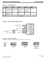 Предварительный просмотр 3 страницы Comnet FVT1031 Installation And Operation Manual