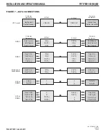 Предварительный просмотр 4 страницы Comnet FVT1031 Installation And Operation Manual