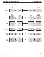 Предварительный просмотр 5 страницы Comnet FVT109A Series Installation And Operation Manual