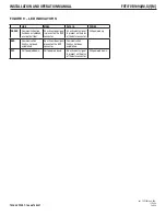 Preview for 6 page of Comnet FVT109A Series Installation And Operation Manual