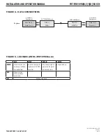 Предварительный просмотр 4 страницы Comnet FVT109B Installation And Operation Manual