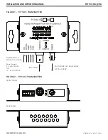 Предварительный просмотр 2 страницы Comnet FVT10C1(M,S)1/M Series Installation And Operation Manual