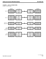 Preview for 6 page of Comnet FVT10D1E Installation And Operation Manual