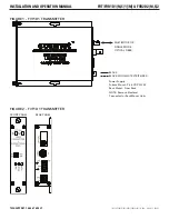 Preview for 2 page of Comnet FVT1D11 Installation And Operation Manual