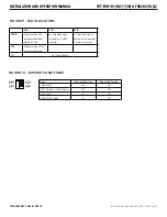 Preview for 6 page of Comnet FVT1D11 Installation And Operation Manual