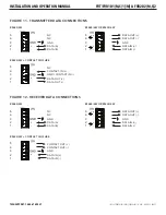 Preview for 7 page of Comnet FVT1D11 Installation And Operation Manual