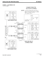 Предварительный просмотр 3 страницы Comnet FVT2014 Installation And Operation Manual