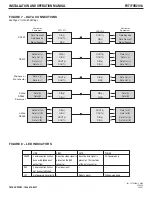 Предварительный просмотр 5 страницы Comnet FVT2014 Installation And Operation Manual