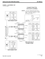 Предварительный просмотр 3 страницы Comnet FVT4014 Installation And Operation Manual