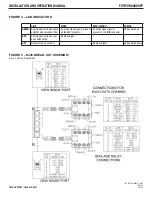 Предварительный просмотр 3 страницы Comnet FVT80D8SFP Installation And Operation Manual