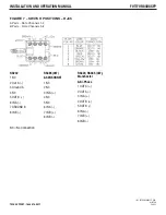 Предварительный просмотр 5 страницы Comnet FVT80D8SFP Installation And Operation Manual