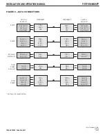 Preview for 6 page of Comnet FVT80D8SFP Installation And Operation Manual