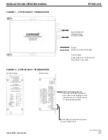 Предварительный просмотр 2 страницы Comnet FVTR1D1A2C1M1 Installation And Operation Manual