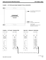 Предварительный просмотр 2 страницы Comnet FVTXA4C1 Series Installation And Operation Manual