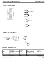 Предварительный просмотр 3 страницы Comnet FVTXA4C1 Series Installation And Operation Manual