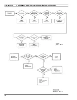 Предварительный просмотр 22 страницы Comnet MLS II MLSH041 Maintenance Manual