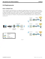 Предварительный просмотр 7 страницы Comnet netwave NW1 Installation And Operation Manual