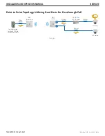 Предварительный просмотр 8 страницы Comnet netwave NW1 Installation And Operation Manual