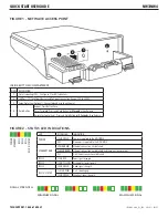 Preview for 2 page of Comnet netwave NW3 Quick Start User Manual