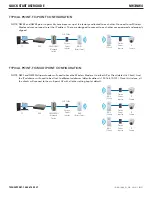 Preview for 5 page of Comnet netwave NW3 Quick Start User Manual